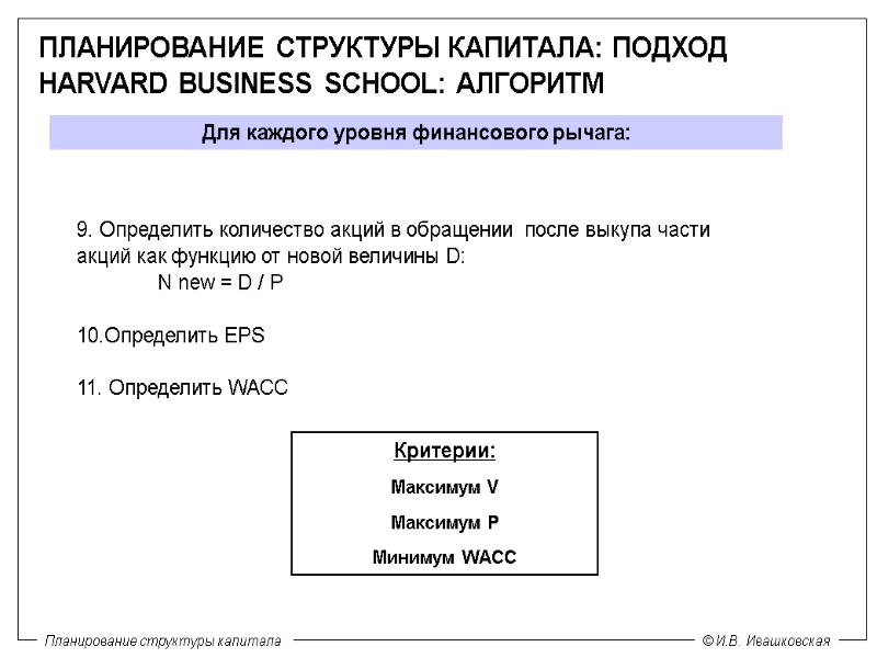 ПЛАНИРОВАНИЕ СТРУКТУРЫ КАПИТАЛА: ПОДХОД HARVARD BUSINESS SCHOOL: АЛГОРИТМ   Для каждого уровня финансового